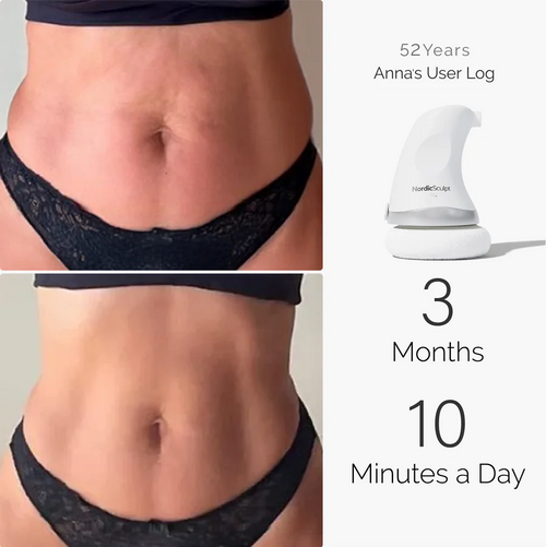 BodySculpt - Stimulate Deep Tissue Repair & Tightening